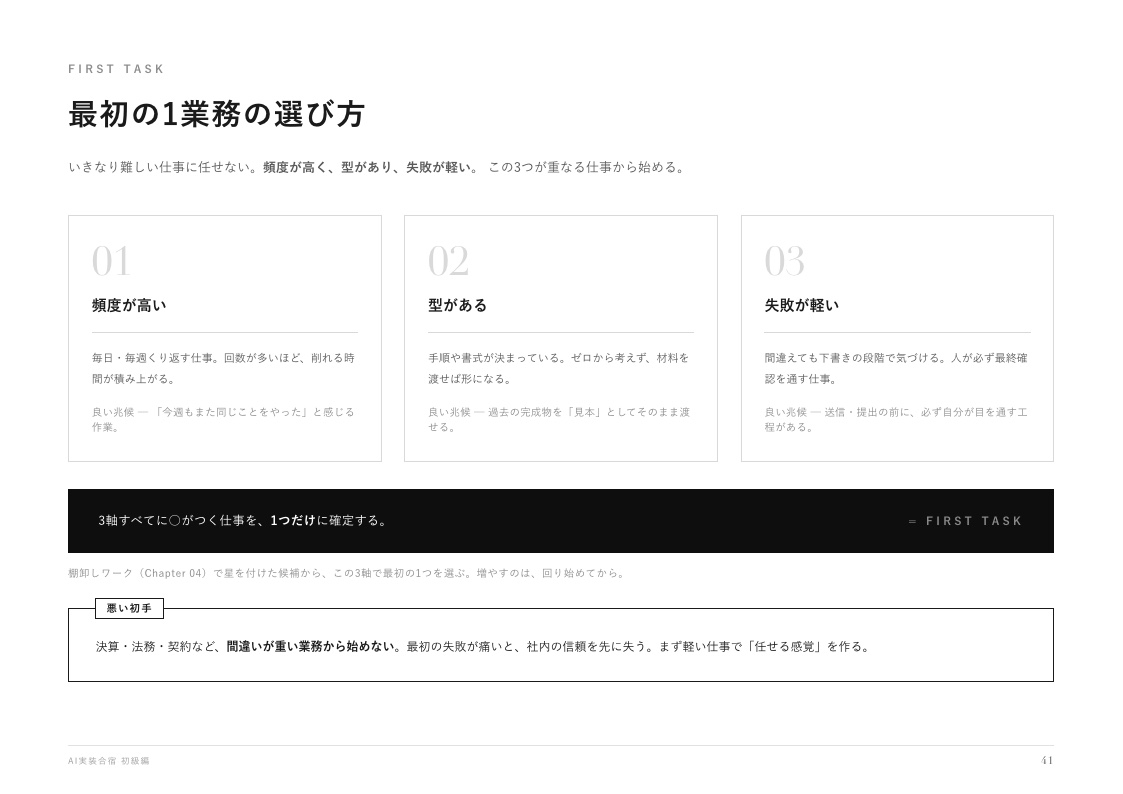最初の1業務の選び方