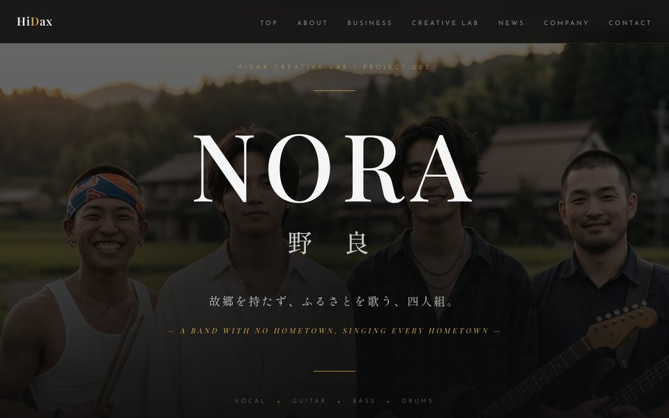 NORA — Virtual Band
